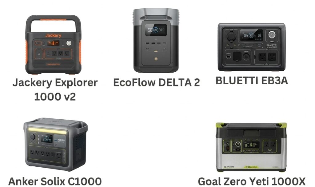 best portable power stations